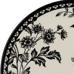 Fabrique de Styles Assiettes><noscript><img width=