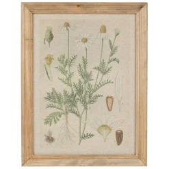 Fabrique de Styles Cadres Déco Et Affiches>Cadre déco margueritte en tissu et bois 33x43cm Multicolore