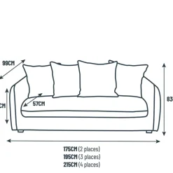 Fabrique de Styles Canapés Fixes><noscript><img width=