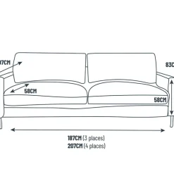Fabrique de Styles Canapés Fixes><noscript><img width=