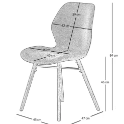 Fabrique de Styles Chaises><noscript><img width=