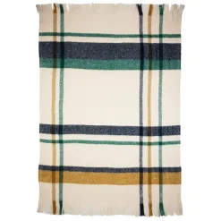 Fabrique de Styles Plaids><noscript><img width=