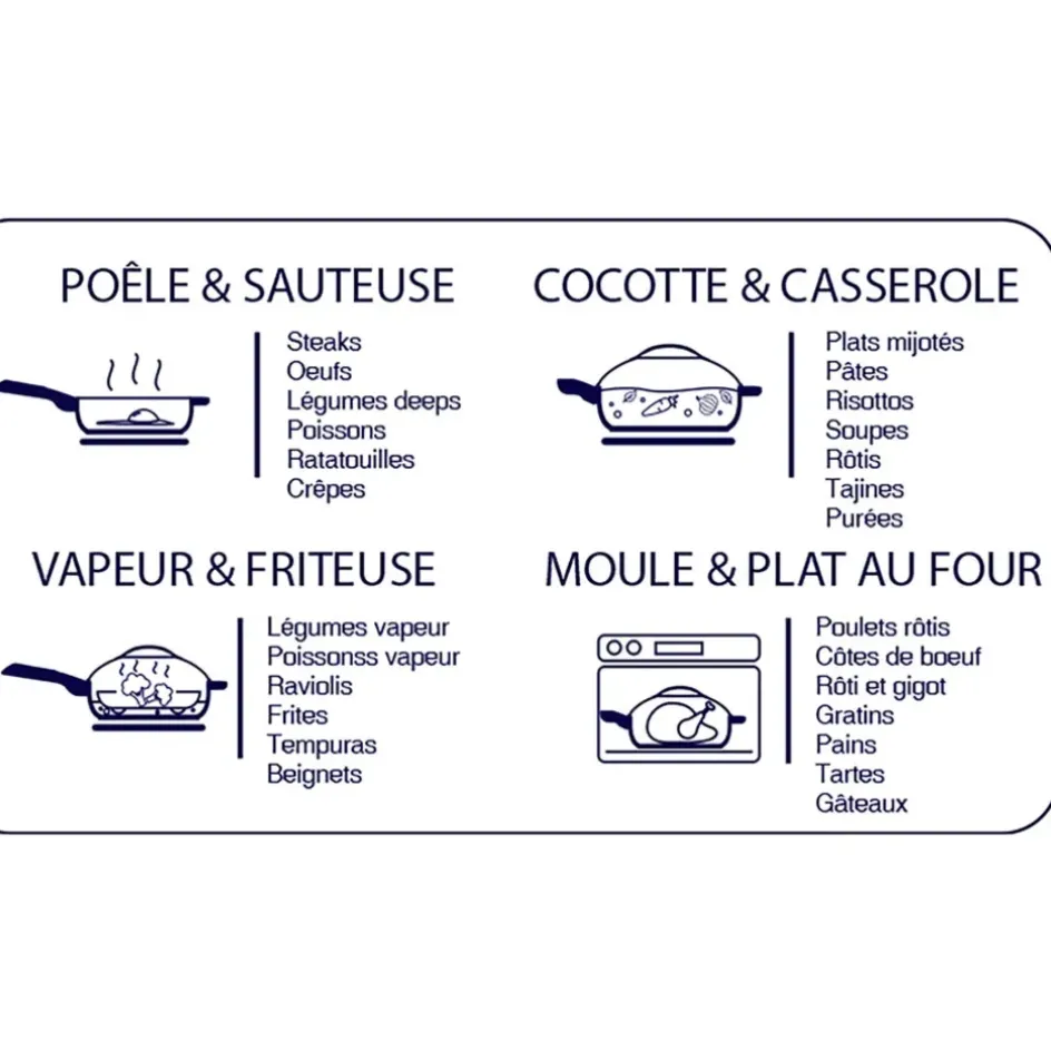 Fabrique de Styles Plats Et Appareils De Cuisson>Poêle meringue d24cm - La Fabuleuse Crème