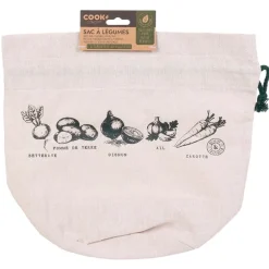 Fabrique de Styles Sacs><noscript><img width=