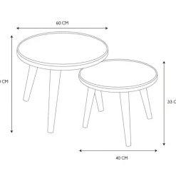 Fabrique de Styles Table Basses><noscript><img width=