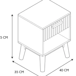 Fabrique de Styles Tables De Chevet><noscript><img width=