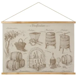 Fabrique de Styles Tableaux Et Toiles>Toile vinification 98x70cm Naturel